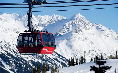 Whistler Peak to Peak Gondola 360-degree experience