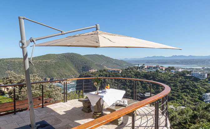 Direct Bookings Discount