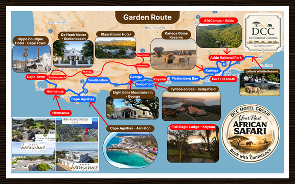Itinerary Map of the Garden Route