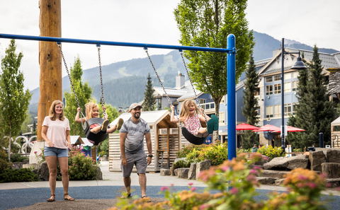 Whistler Mountain Resort, Source: Tourism Whistler/Justa Jeskova