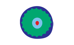 Eye of Africa