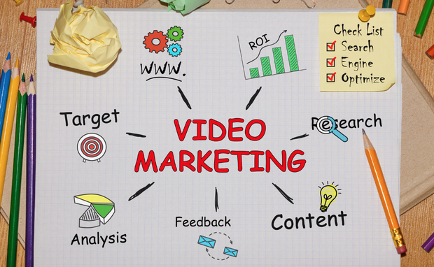 Video marketing, video in tourism marketing