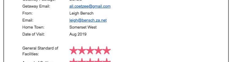 Review, accommodation, Budget Getaways, Blommekloof