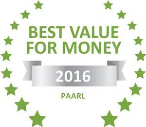 Best Value for Money 2016
