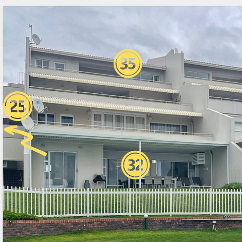 Martinique complex