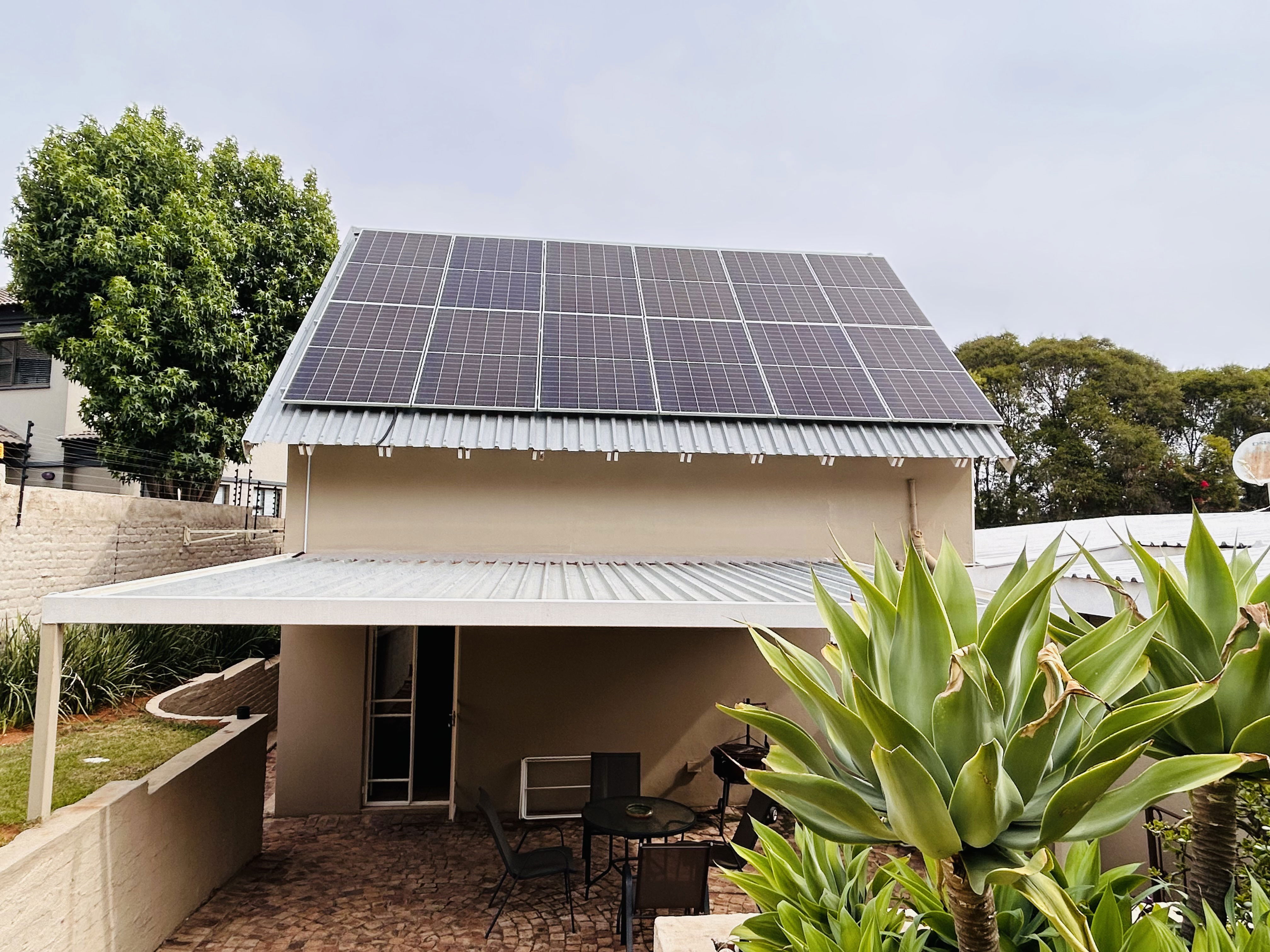 Living off-the-grid with solar panel & inverter
