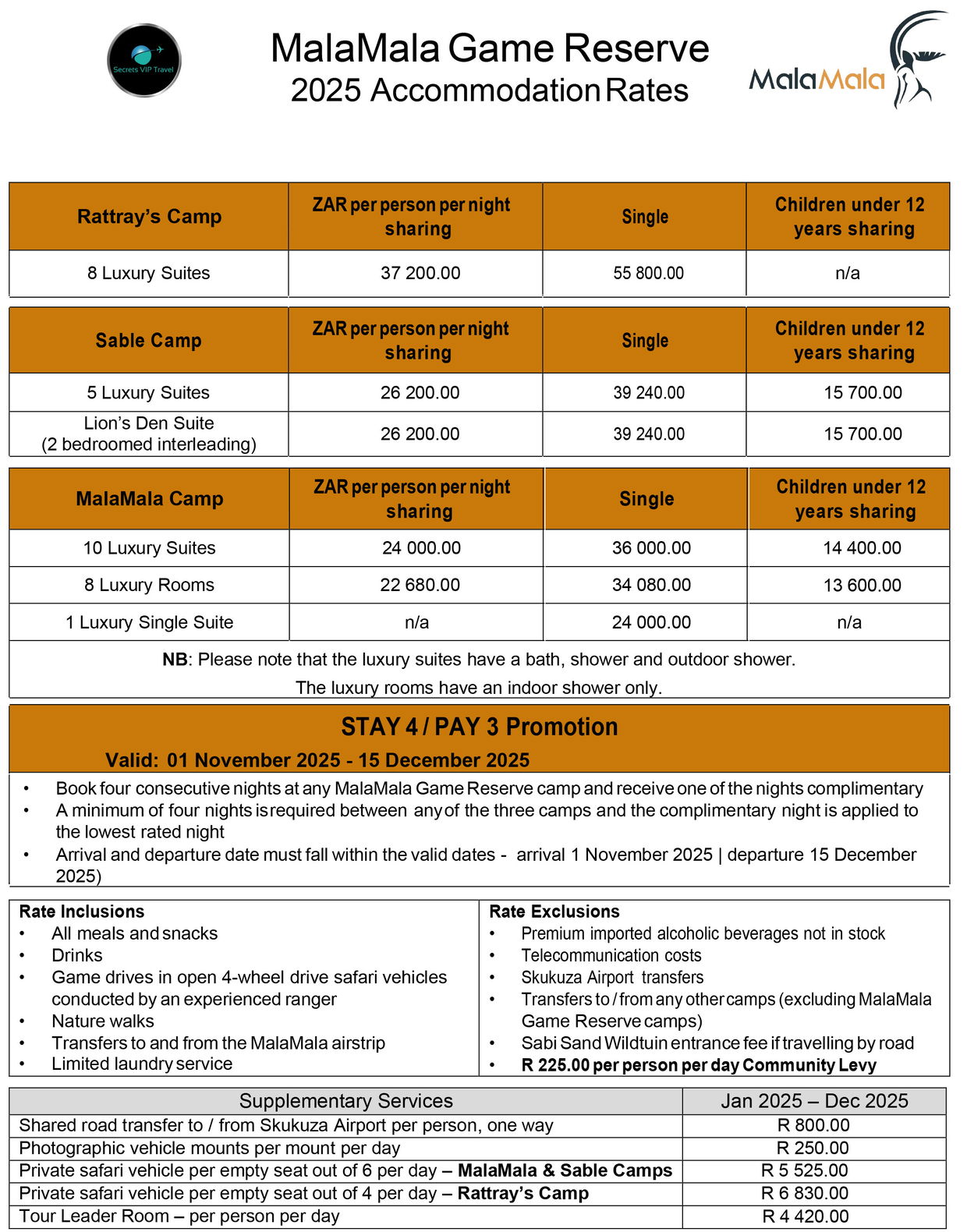 screen grab of accommodation rates for malamala