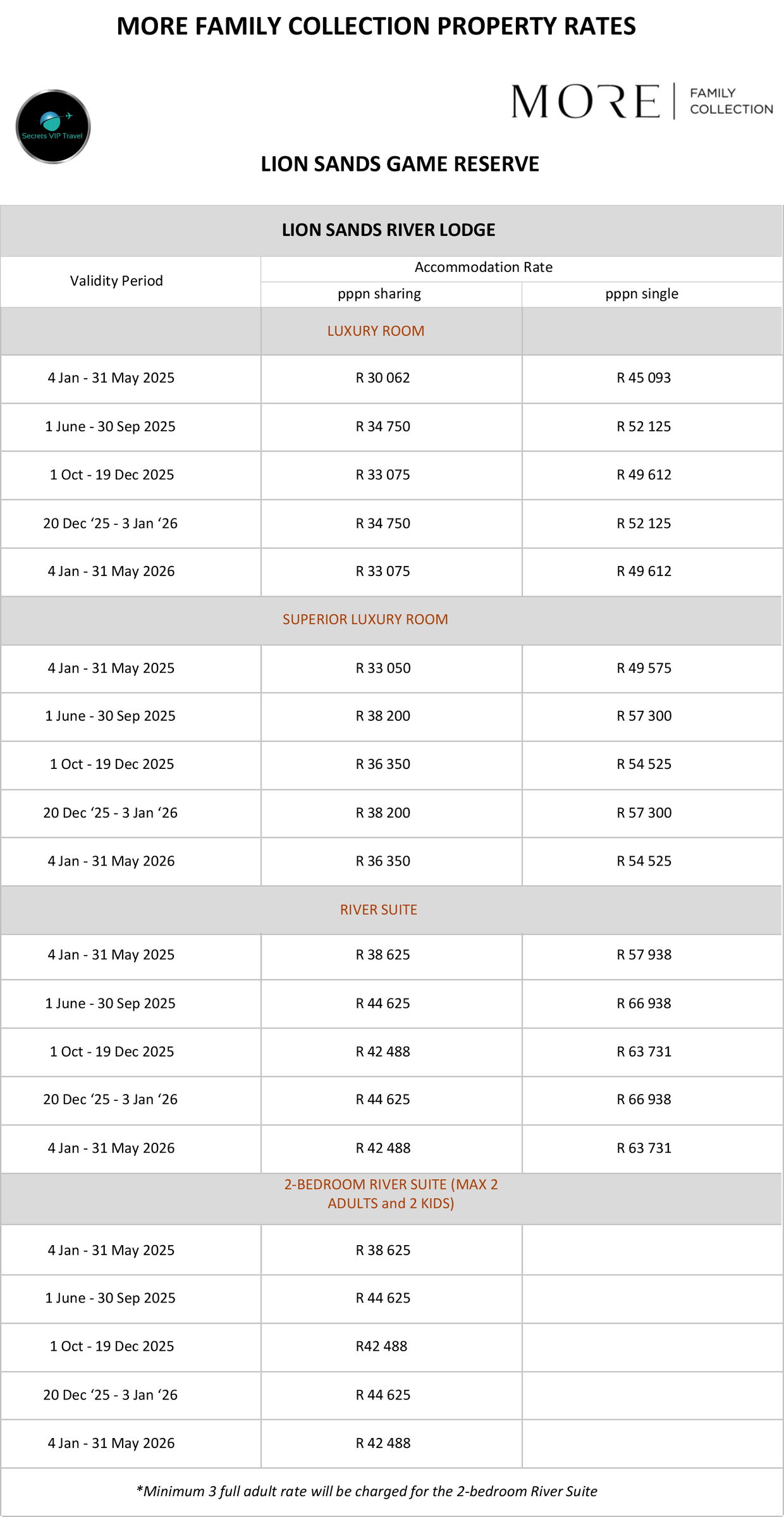 screenshot of accommodation rates for Lion Sands Game Reserve