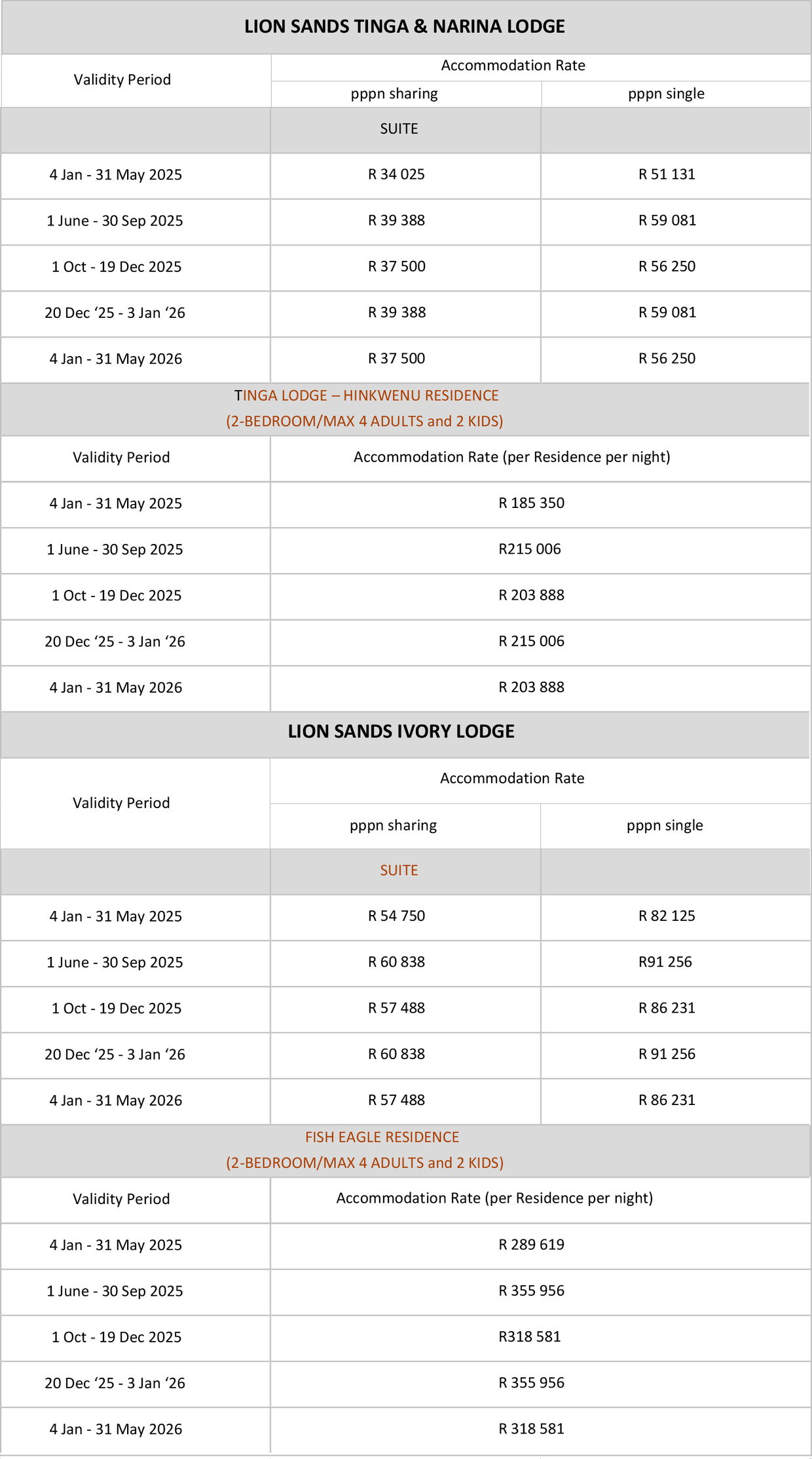 screenshot of accommodation rates of Lion Sands Game Reserve for 2025
