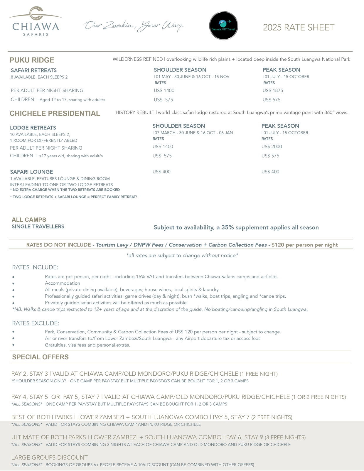 screenshot of 2025 accommodation rates for Puku Ridge Camp of Chaiwa Safaris Zambia