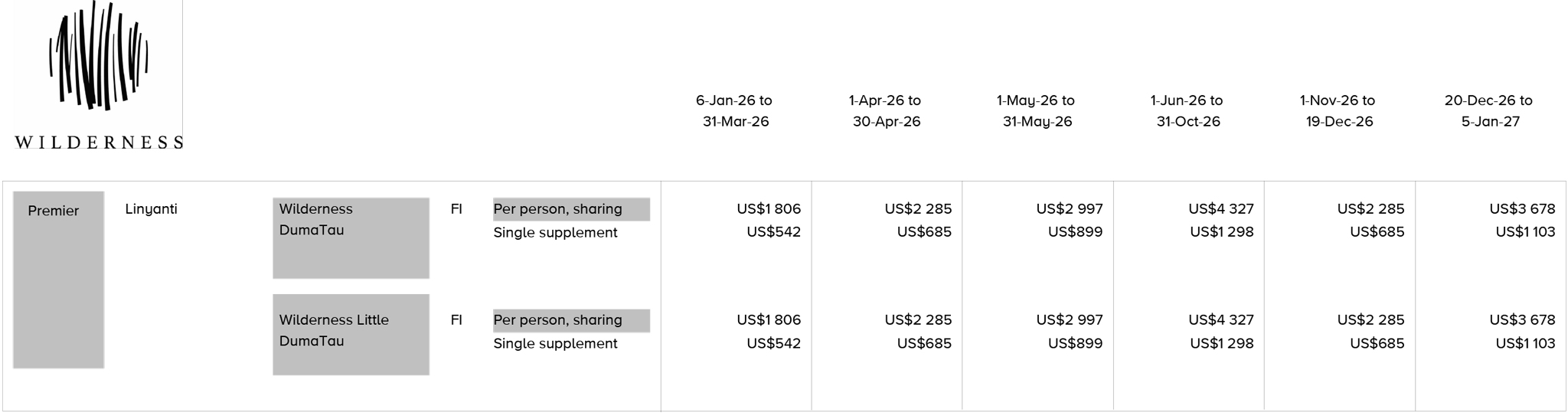 wilderness okavango delta camps accommodation rates 2026 part 2